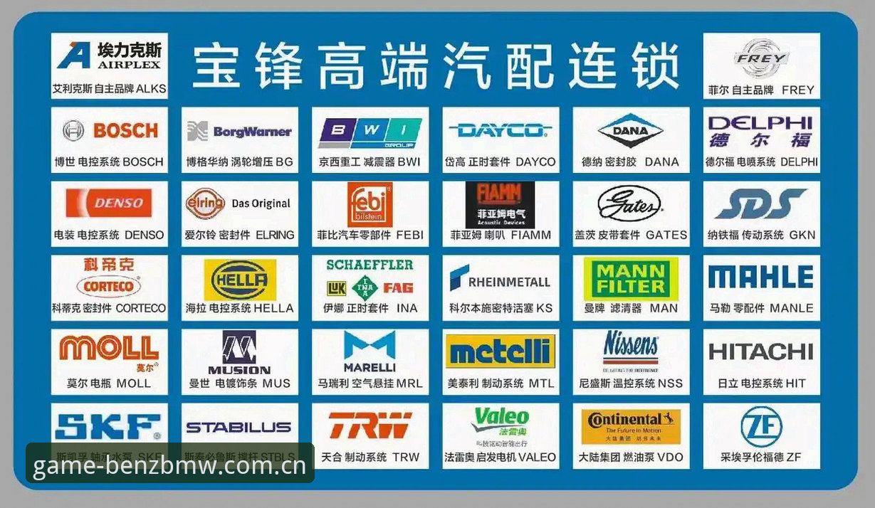 奔驰宝马官网入口安全吗？如何辨别正版游戏平台的关键点